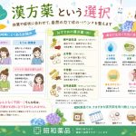 梅雨時期の不調に…漢方薬という選択